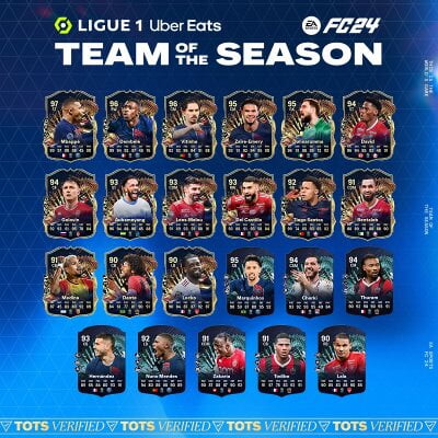The EA Sports FC Ligue 1 Uber Eats Team of the Season